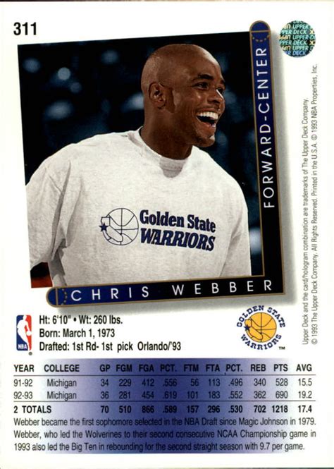 5 by Beckett Grading Services (BGS) and comes with certification number 0001229403. . Upper deck chris webber rookie card